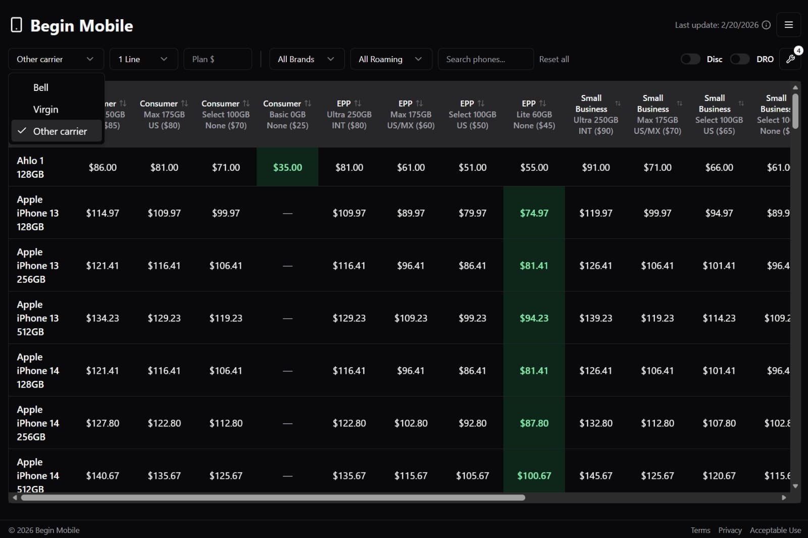 Filter by Provider (dark)