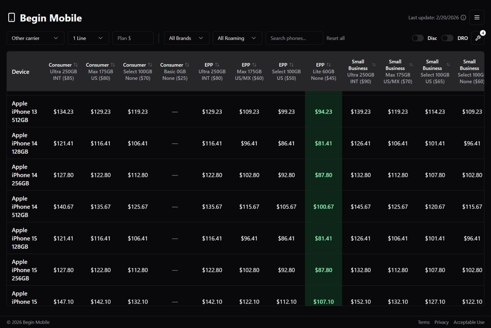 Begin Mobile pricing grid (dark)