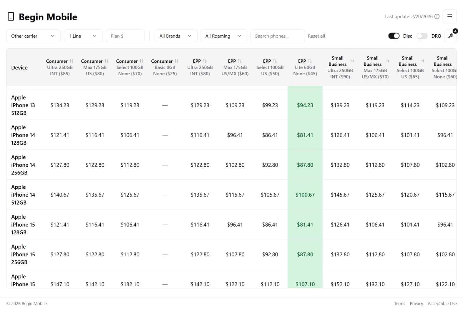 Begin Mobile pricing grid