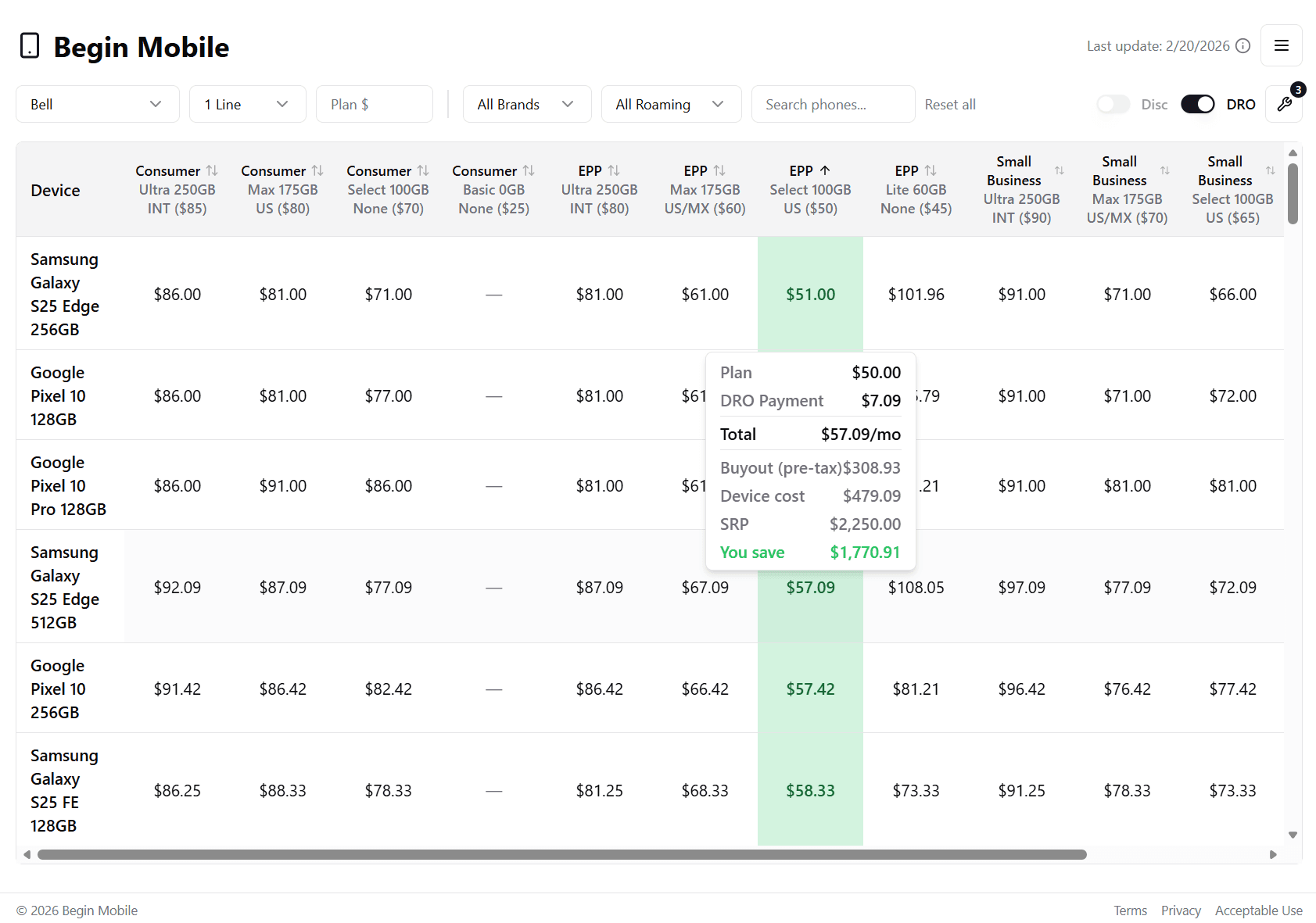 Inspect Plan Details